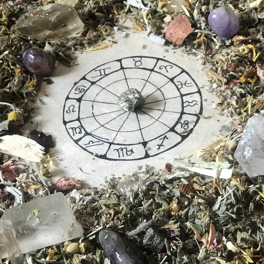 March 5,12,19 + 26 Fundamentals of Astrology With Loren May